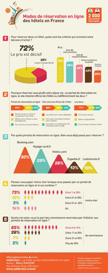 Cliquez sur l'image pour agrandir