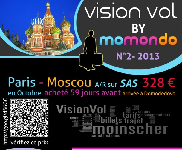 Momondo publie sa nouvelle édition de « Vision Vol by momondo » : Paris-Moscou.