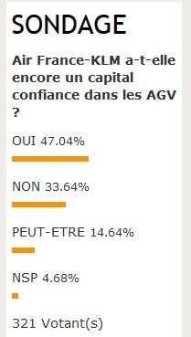 Air France garde encore un capital confiance dans les agences Air France garde encore un capital confiance dans les agences