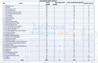 Voici la liste des hôtels sélectionnés par le gouvernement indonésien pour passer la quarantaine à Bali - DR Voici la liste des hôtels sélectionnés par le gouvernement indonésien pour passer la quarantaine à Bali - DR