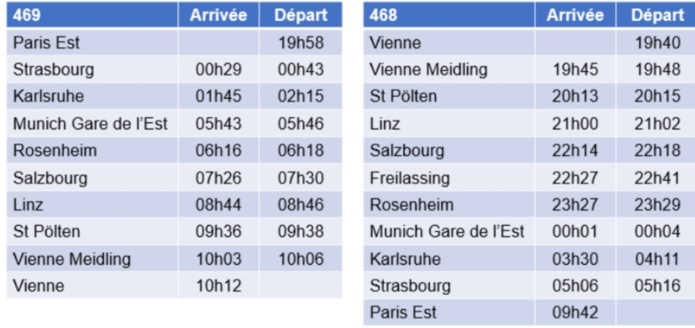 Saison d’hiver : l’Autriche en campagne tout schuss ! Saison d’hiver : l’Autriche en campagne tout schuss !