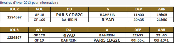 Gulf Air : une rotation quotidienne supplémentaire entre Bahreïn et Riyad dès le 27 octobre 2013