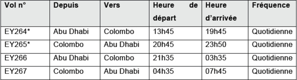 Etihad : un vol quotidien supplémentaire sur Abu Dhabi-Colombo dès le 16 février 2014