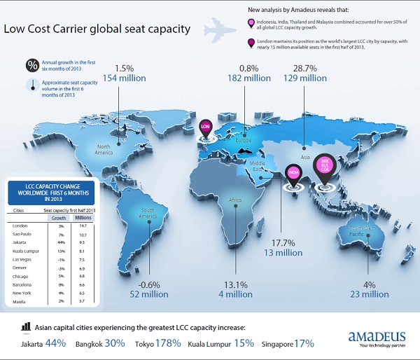 Avec +28,7 %, l'Asie affiche, de loin, la progression la plus importante des capacités en sièges low-cost - DR : Amadeus
