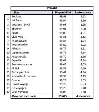Index Keynote- octobre Index Keynote- octobre