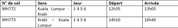 Malaysia Airlines : vols Kuala Lumpur-Krabi dès le 15 janvier 2014 Malaysia Airlines : vols Kuala Lumpur-Krabi dès le 15 janvier 2014