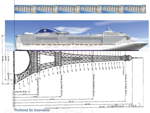 MSC met à l’honneur les navires Serenata et Fantasia