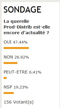 La querelle Prod-Distrib est toujours d'actualité, selon les pros La querelle Prod-Distrib est toujours d'actualité, selon les pros