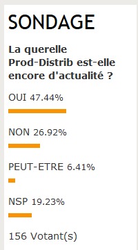 La querelle Prod-Distrib est toujours d'actualité, selon les pros