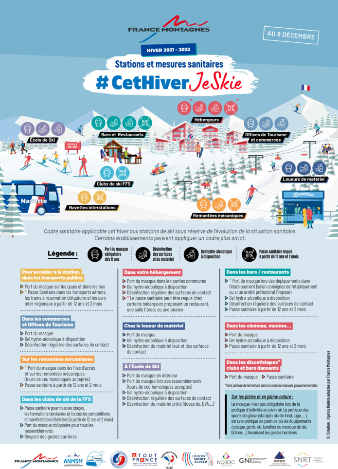 Tout sur le protocole sanitaire dans les stations de ski en France - DR France Montagne Tout sur le protocole sanitaire dans les stations de ski en France - DR France Montagne