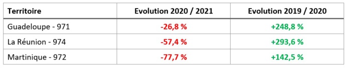 Location : les vacances de Noël à la montagne plébiscitées Location : les vacances de Noël à la montagne plébiscitées