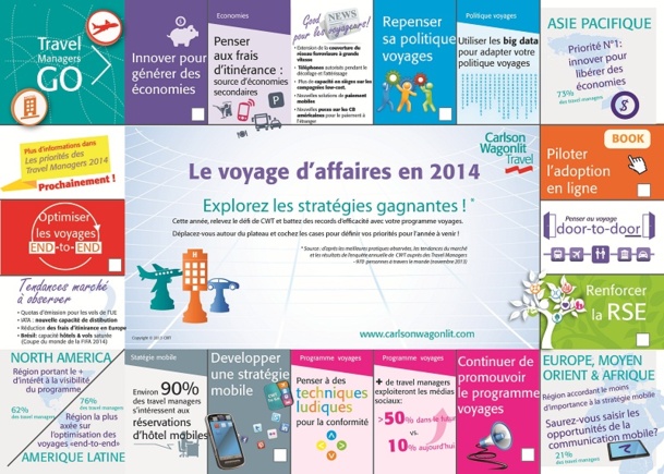 L'infographie permet de découvrir les principales opportunités du marché pour 2014 - DR