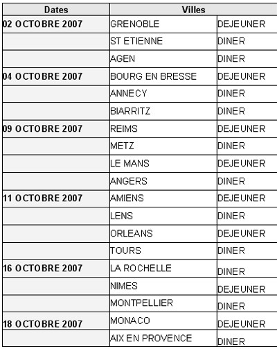 La Caravane des Spécialistes en tournée dès le 2 octobre La Caravane des Spécialistes en tournée dès le 2 octobre