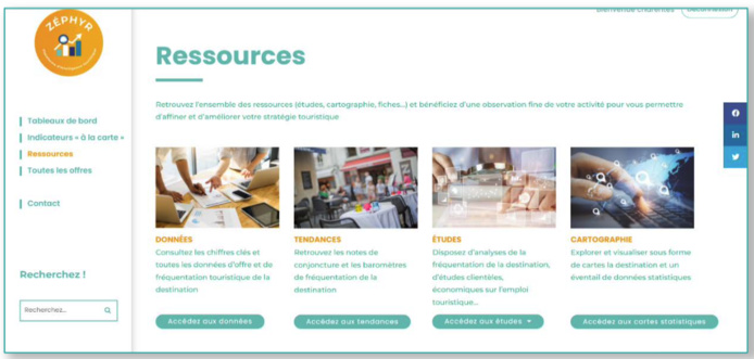 L'ensemble des ressources mis à la disposition des professionnels et OT (©blackbee) L'ensemble des ressources mis à la disposition des professionnels et OT (©blackbee)