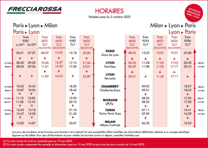 Trenitalia étoffe son offre entre Paris et Lyon