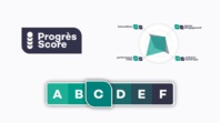 Le Progrés-Score, le nutriscore social media du tourisme responsable - My Destination Le Progrés-Score, le nutriscore social media du tourisme responsable - My Destination