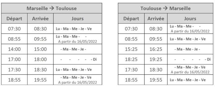 Twin Jet ajoute de nouvelles rotations sur l'axe Toulouse-Marseille Twin Jet ajoute de nouvelles rotations sur l'axe Toulouse-Marseille