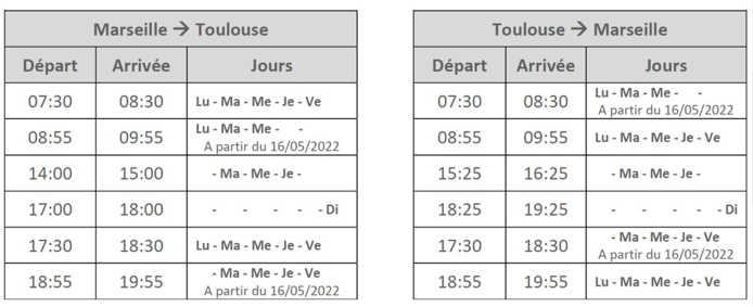 Twin Jet ajoute de nouvelles rotations sur l'axe Toulouse-Marseille