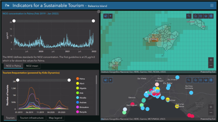 Murmuration a créé un tableau de bord pour appréhender l'évolution du tourisme à Majorque