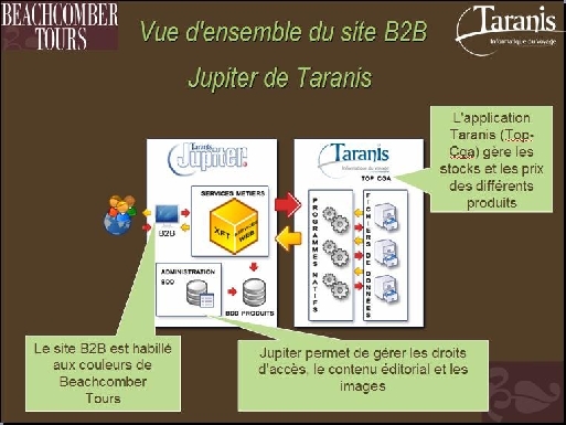 Cliquer pour agrandir Cliquer pour agrandir