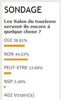 Les Salons du tourisme vont devoir se réinventer… Les Salons du tourisme vont devoir se réinventer…