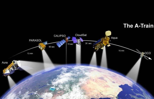 With the amount of spacecrafts rotating above our heads, it is not always possible to monitor from start to finish the path of a plane... amazing, right? / image Wikipedia