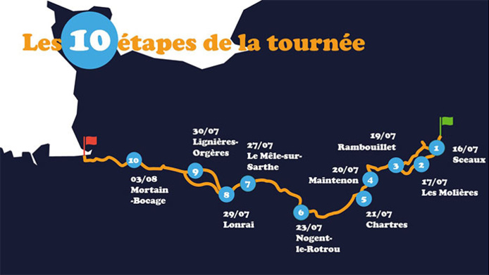 Les 10 étapes du Cinécyclo Tour 2022 © La Véloscénie Les 10 étapes du Cinécyclo Tour 2022 © La Véloscénie