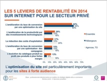 Cliquer pour agrandir. Observatoire de l’e-tourisme Next Content