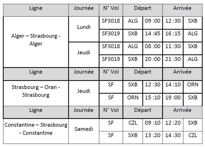 Strasbourg : Tassili Airlines rouvre ses vols vers l'Algérie