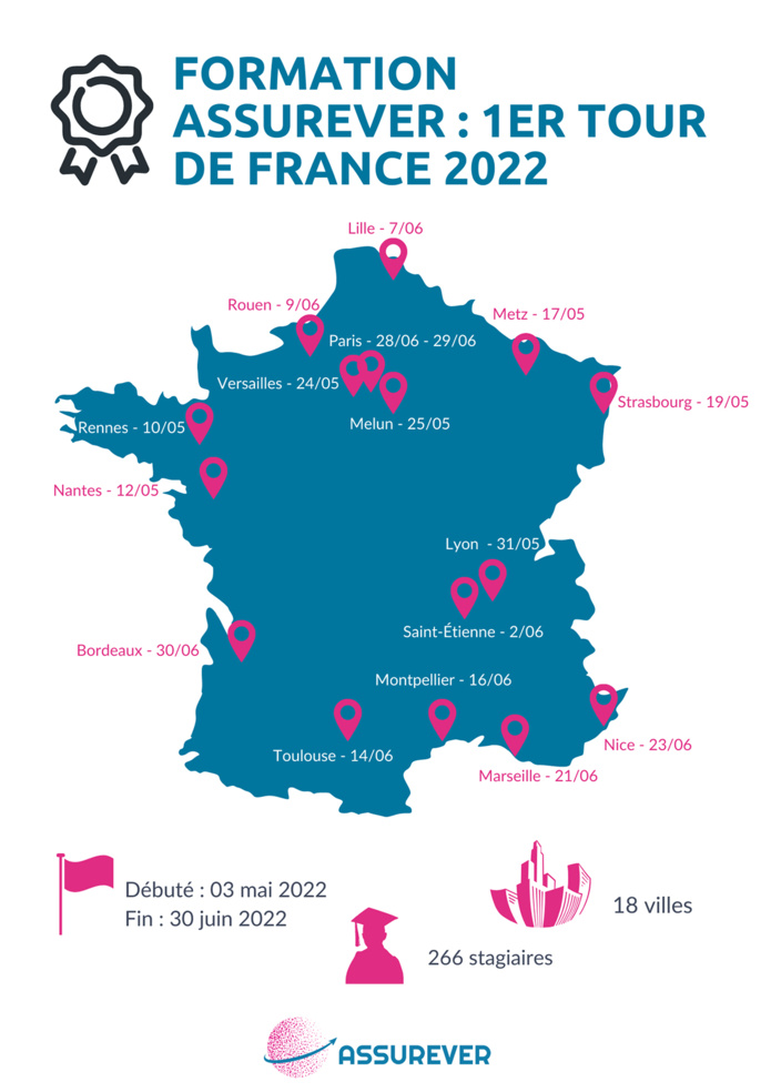 Le succès du Tour de France des Formations ASSUREVER 
