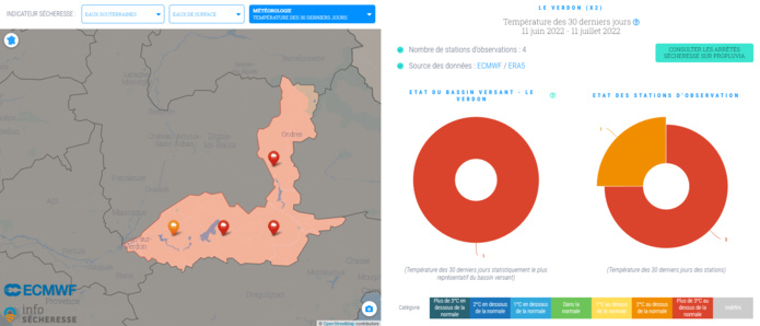 plus d'info sur : info-secheresse.fr