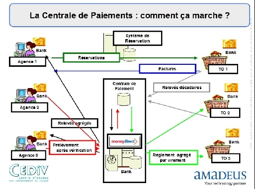 cliquer pour agrandir cliquer pour agrandir