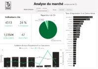 Travel 79 se veut être le tableau de bord du marketing digital dans le tourisme - DR