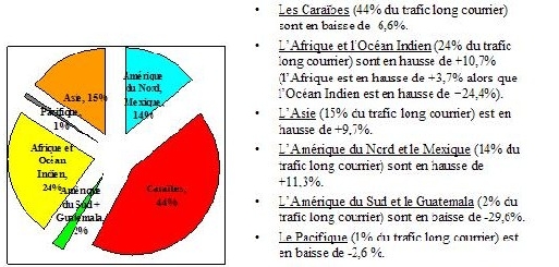 Cliquer pour agrandir Cliquer pour agrandir
