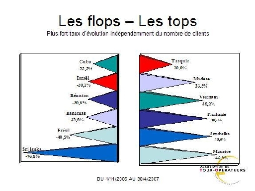 Cliquer pour agrandir Cliquer pour agrandir