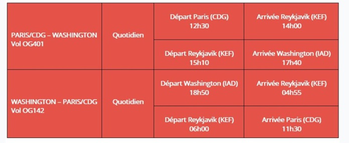 Play : Washington Dulles accessible depuis CDG