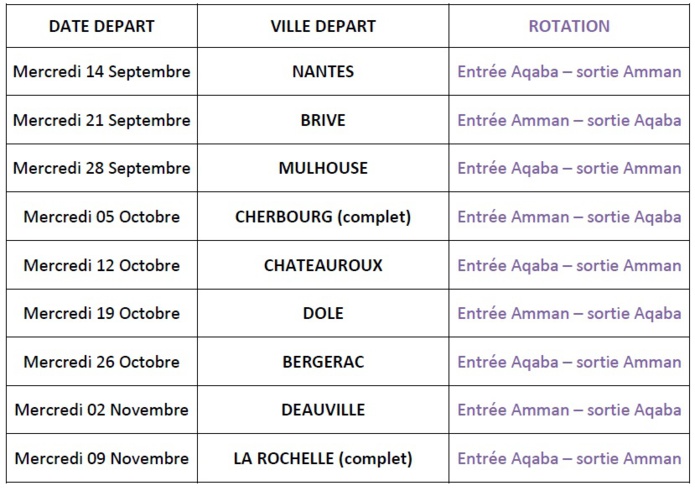 Top of travel relance ses vols vers la Jordanie