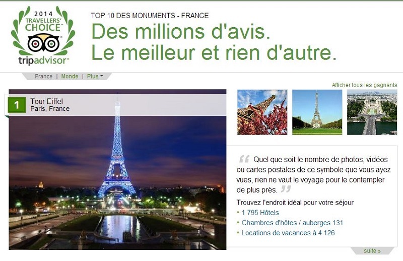 Classement TripAdvisor des monuments et parcs mondiaux