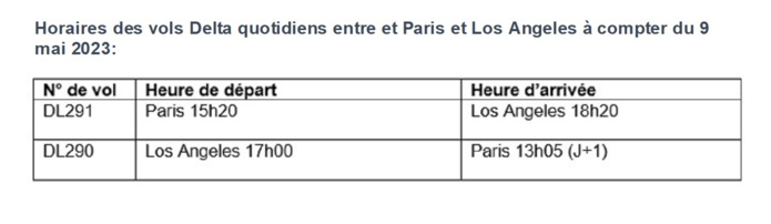 Delta reprendra la ligne directe Paris - Los Angeles en mai