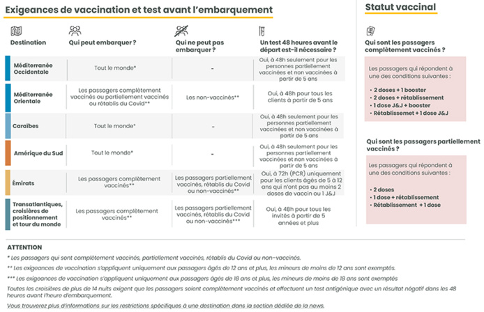 Cliquez sur l'image pour l'agrandir © Costa Croisières Cliquez sur l'image pour l'agrandir © Costa Croisières