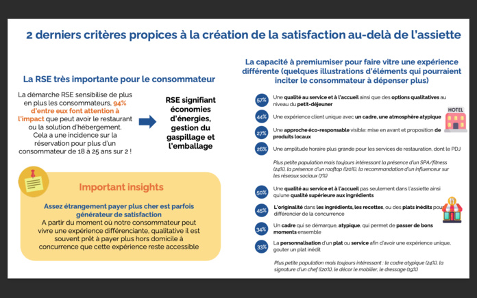 L’hôtellerie et la restauration doivent se remettre en question