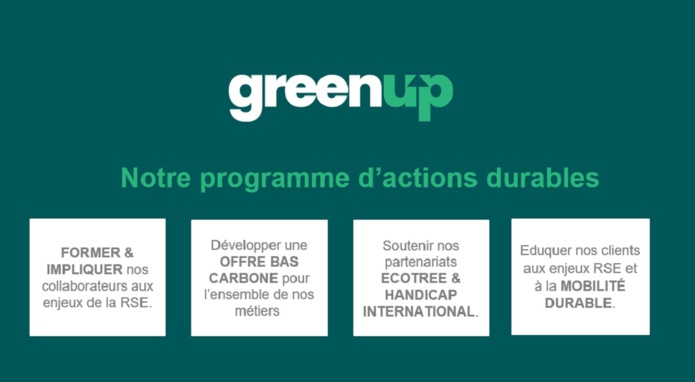 Marietton souhaite apporter à ses clients des solutions qui permettent de faciliter leur mobilité tout en veillant à l’amélioration de leur empreinte environnementale - DR : Marietton