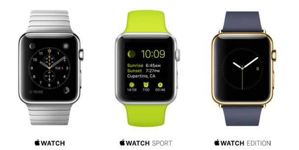 La nouveauté attendue d'Apple : la iWatch.