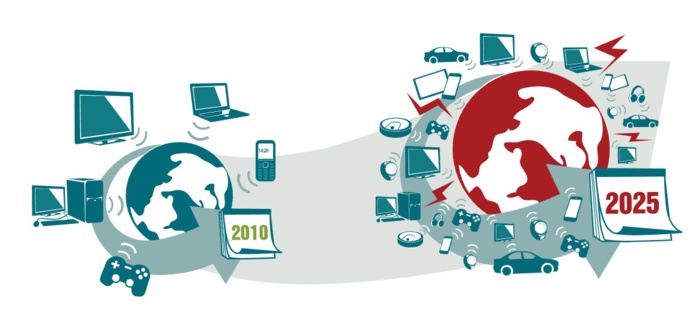 illustration DR Green IT illustration DR Green IT