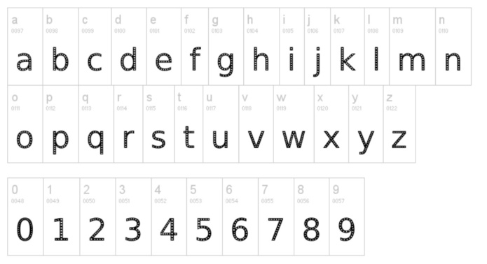 L'ecofont Spranq L'ecofont Spranq