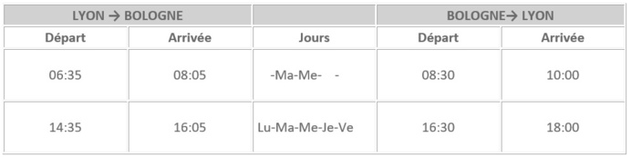 Twin Jet renforce son programme entre Lyon et Bologne Twin Jet renforce son programme entre Lyon et Bologne