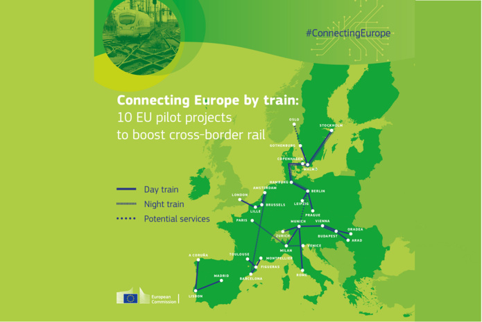 La Commission européenne annonce son soutien à 10 offres ferroviaires transfrontalières en projet - DR : Commission européenne