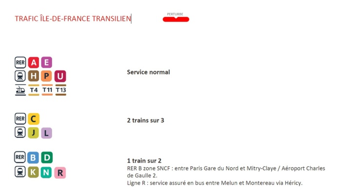 Grève 16 février : quelles perturbations dans les transports ?