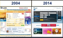 L'évolution de la page d'accueil du site d'Expedia.fr