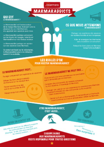 La charte des MarmarAddicts - DR : TUI France La charte des MarmarAddicts - DR : TUI France